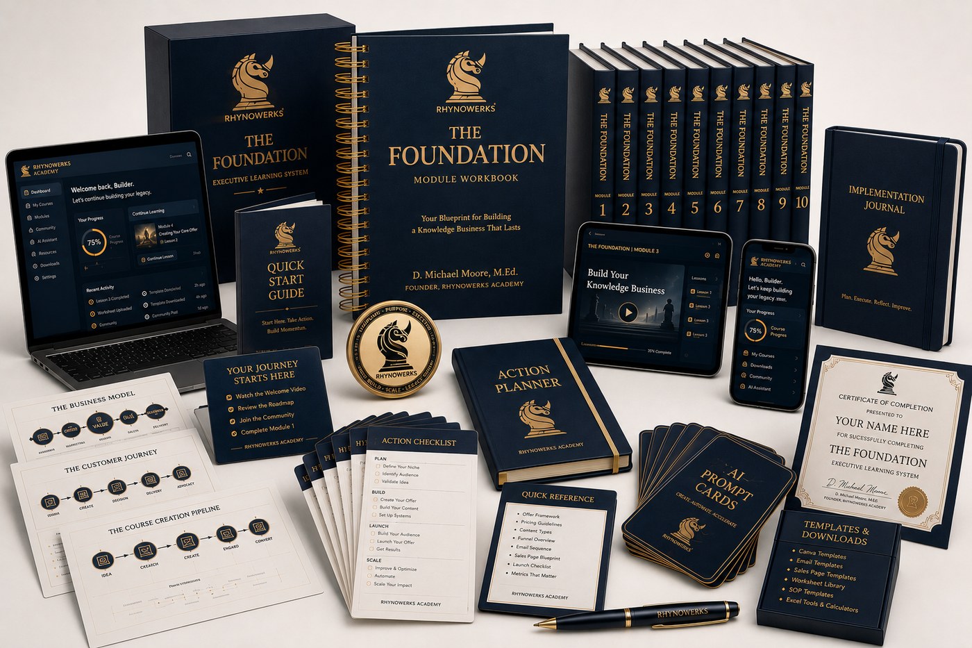 The Foundation, the complete Rhynowerks Academy starter package